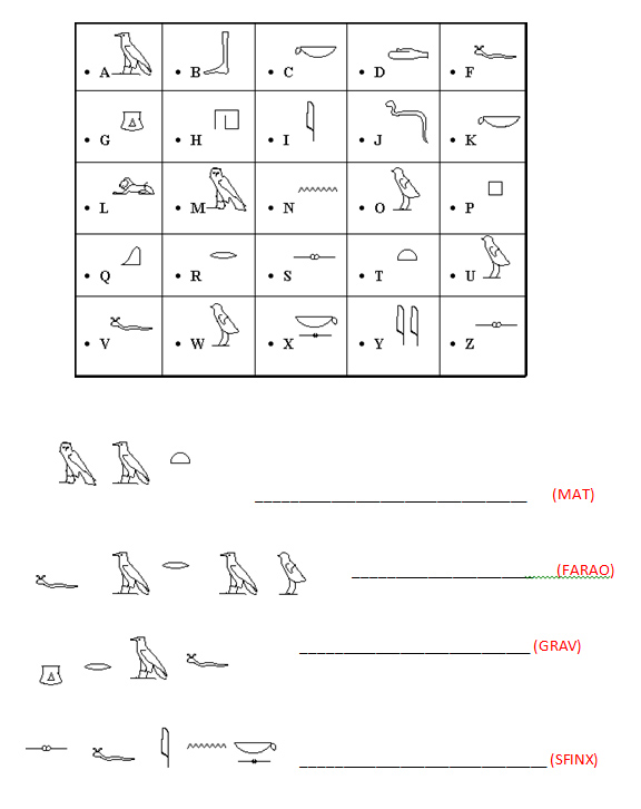 Hieroglyfar