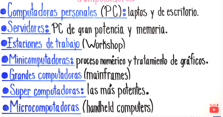 6. Tipos de Computadoras