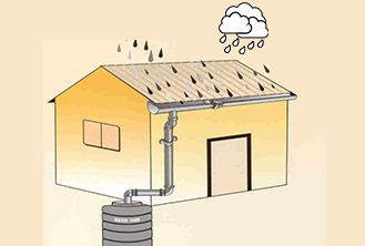 Recoleccion de agua por medio de los techos de cas