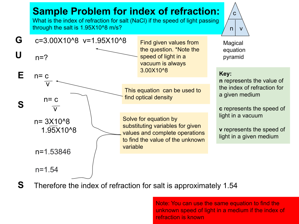 Index of Refraction
-The ratio of the speed of light in a vacuum compared to the speed of light in another medium  
-The inde
