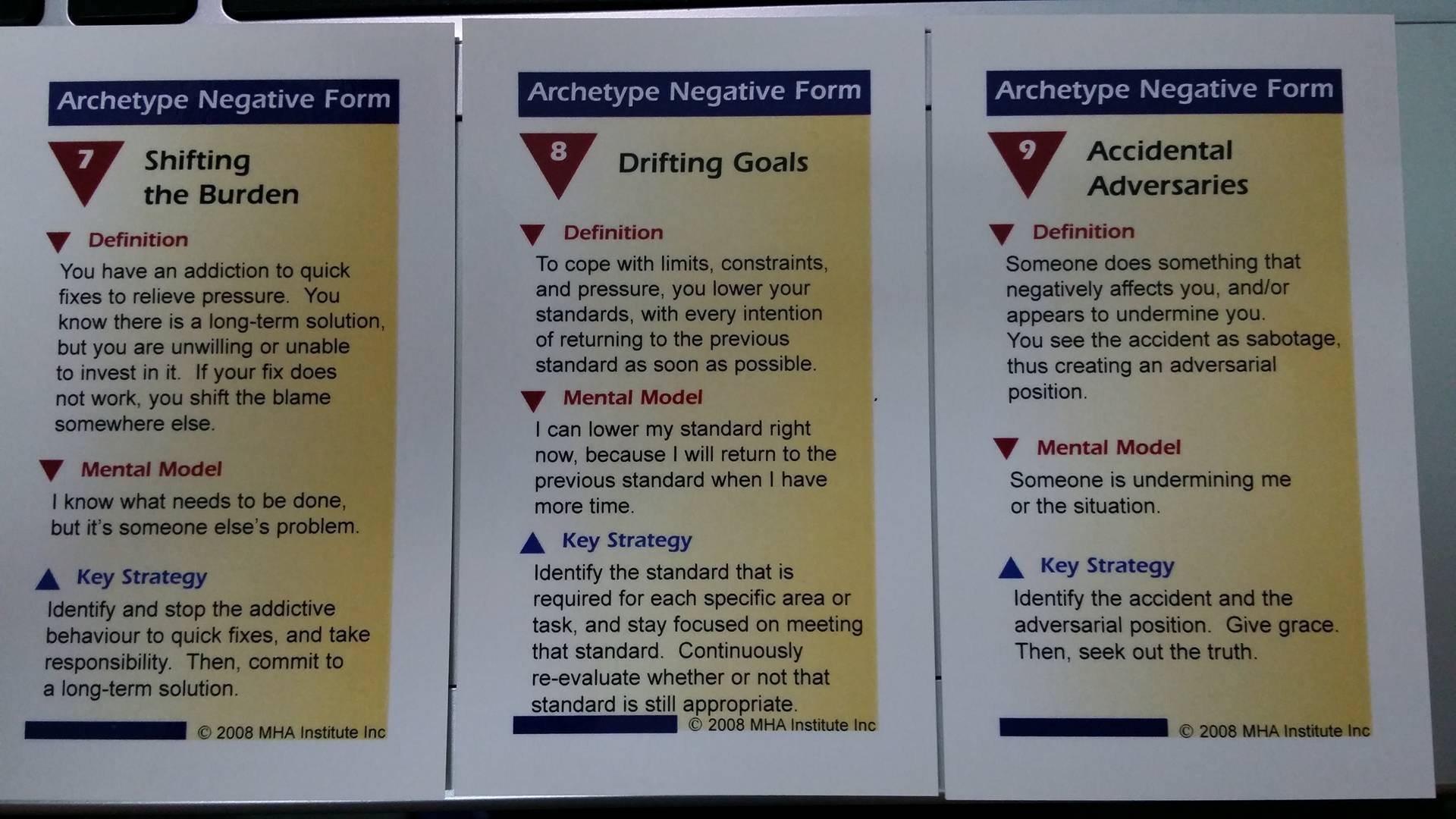 Task 4 & 5: Expected limits during this project