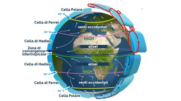 Venti costanti

I venti sono masse d'aria che si muovono nell'atmosfera.
1. Venti costanti: spirano sempre nella stessa direz