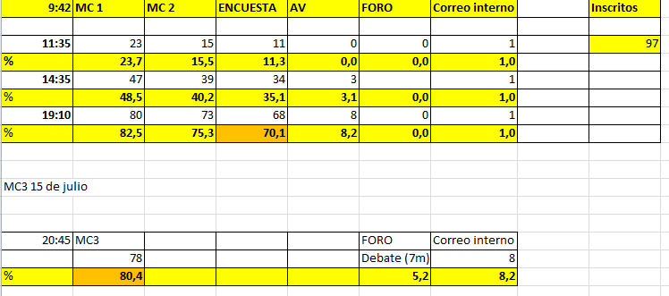 S3 SESIÓN ASÍNCRONA. LECCIÓN EN CASA