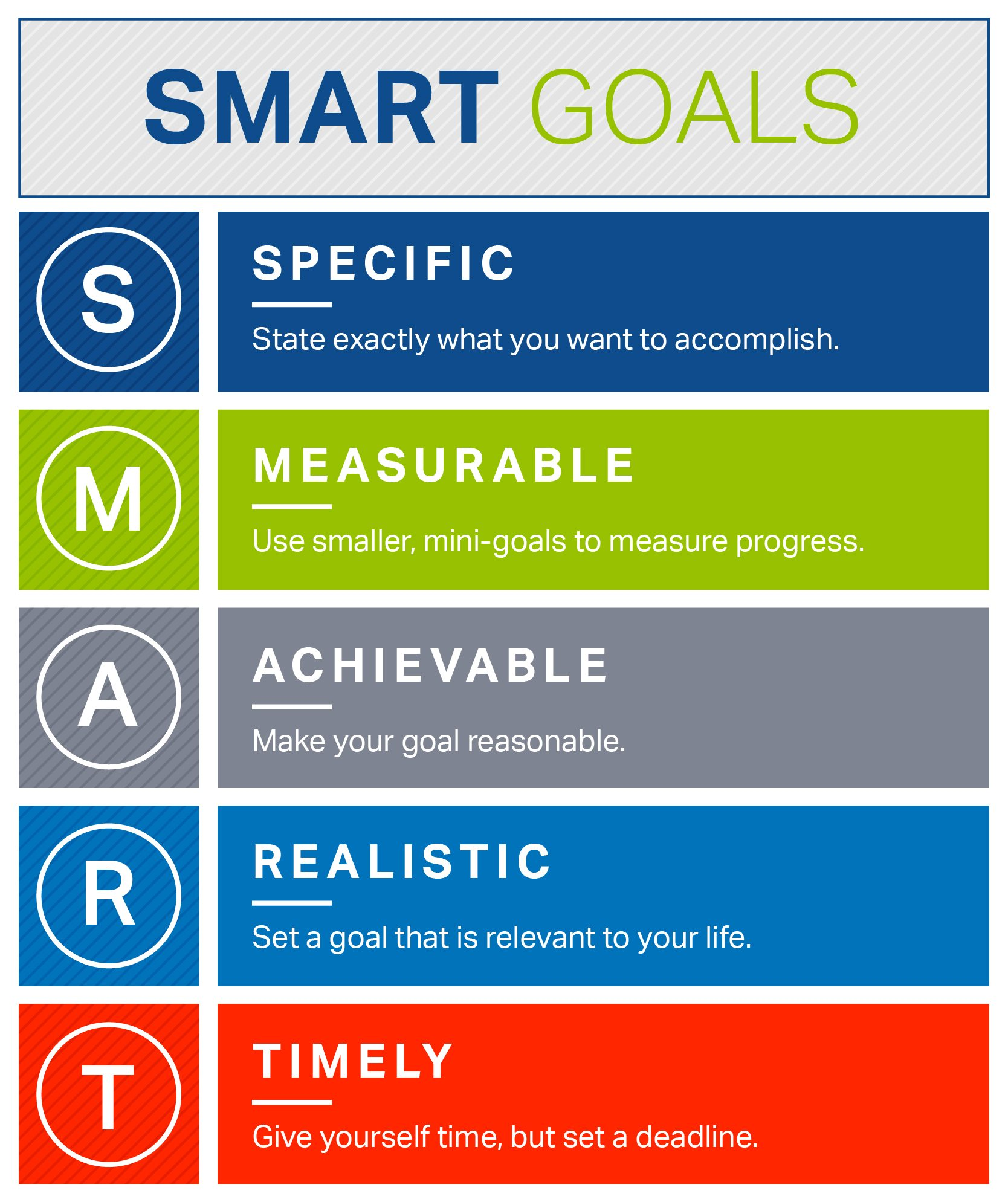 My Fitness S.M.A.R.T. Goal