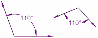 What are Congruent Angles?