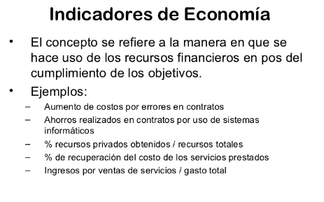 Economía