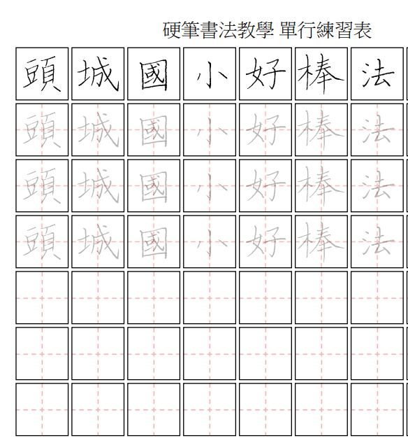分支主題