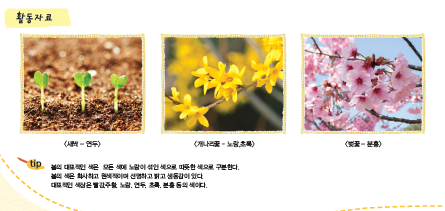(아트스토리) 봄의 색찾기
