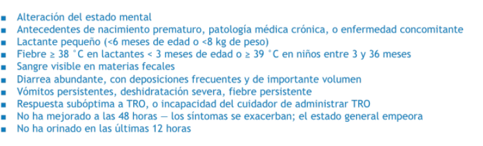 Criterios de Hospitalización