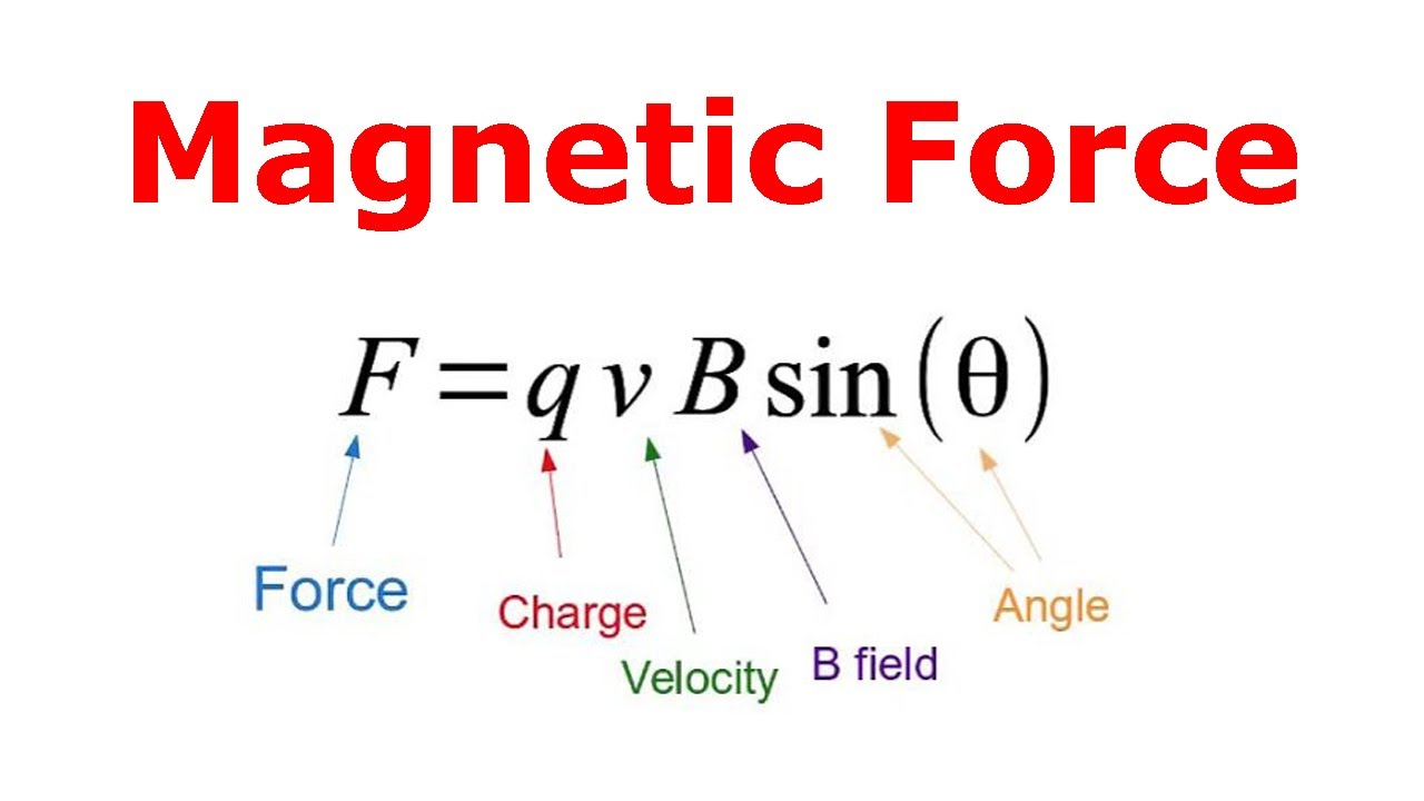 Magnetic Force Formula for Moving Charges: