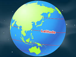 Latitude