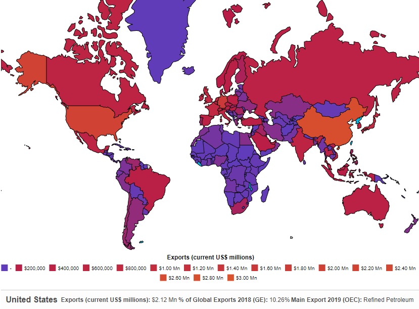 Image of Global Exports 2022 statistics