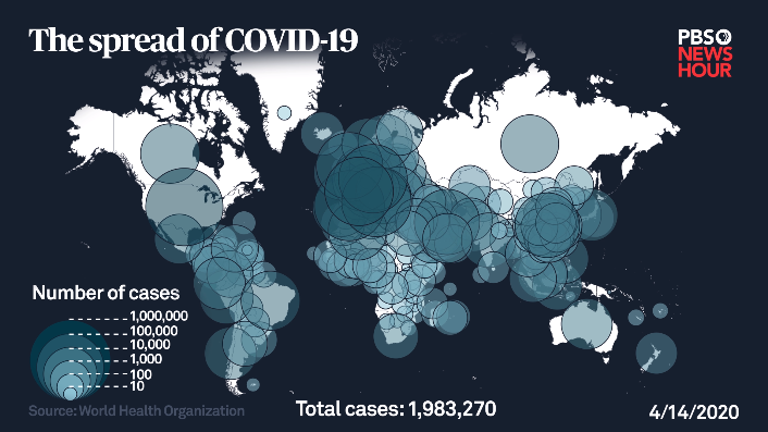 2 million

In just under a fortnight, the global cases doubled from 1 million to 2 million. This proved that this virus was n