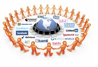 Redes Sociales de Radios