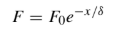 Beer-Lambert Law