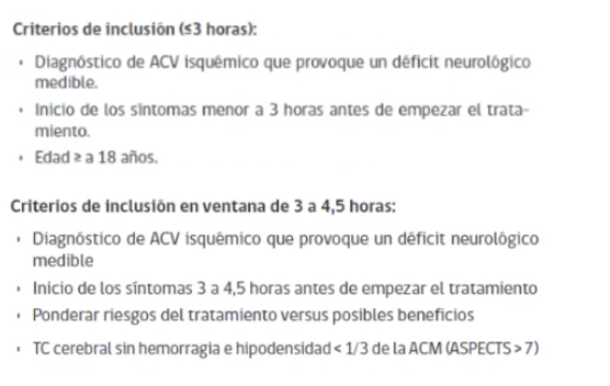 Criterios de inclusión