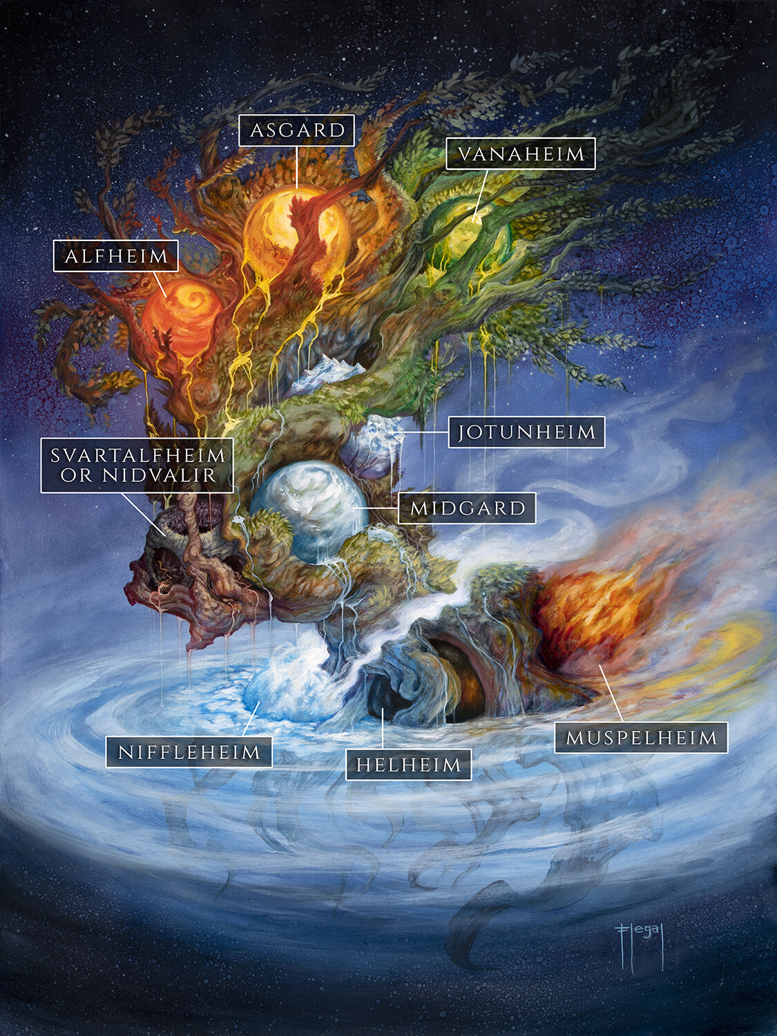 Norse Mythology