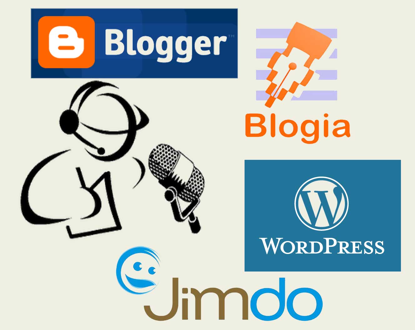 Audioblog