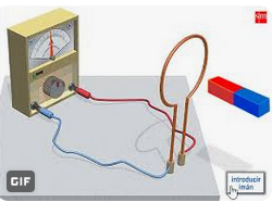 Ley de Faraday