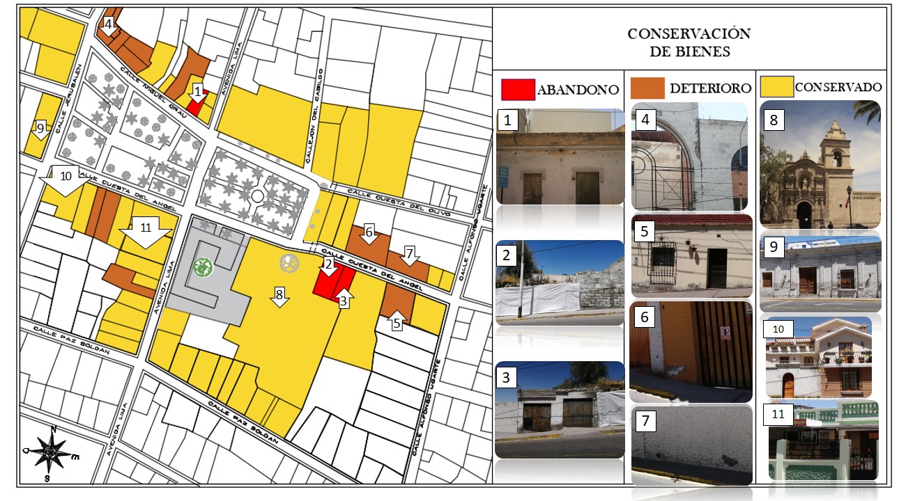 Conservación de bienes