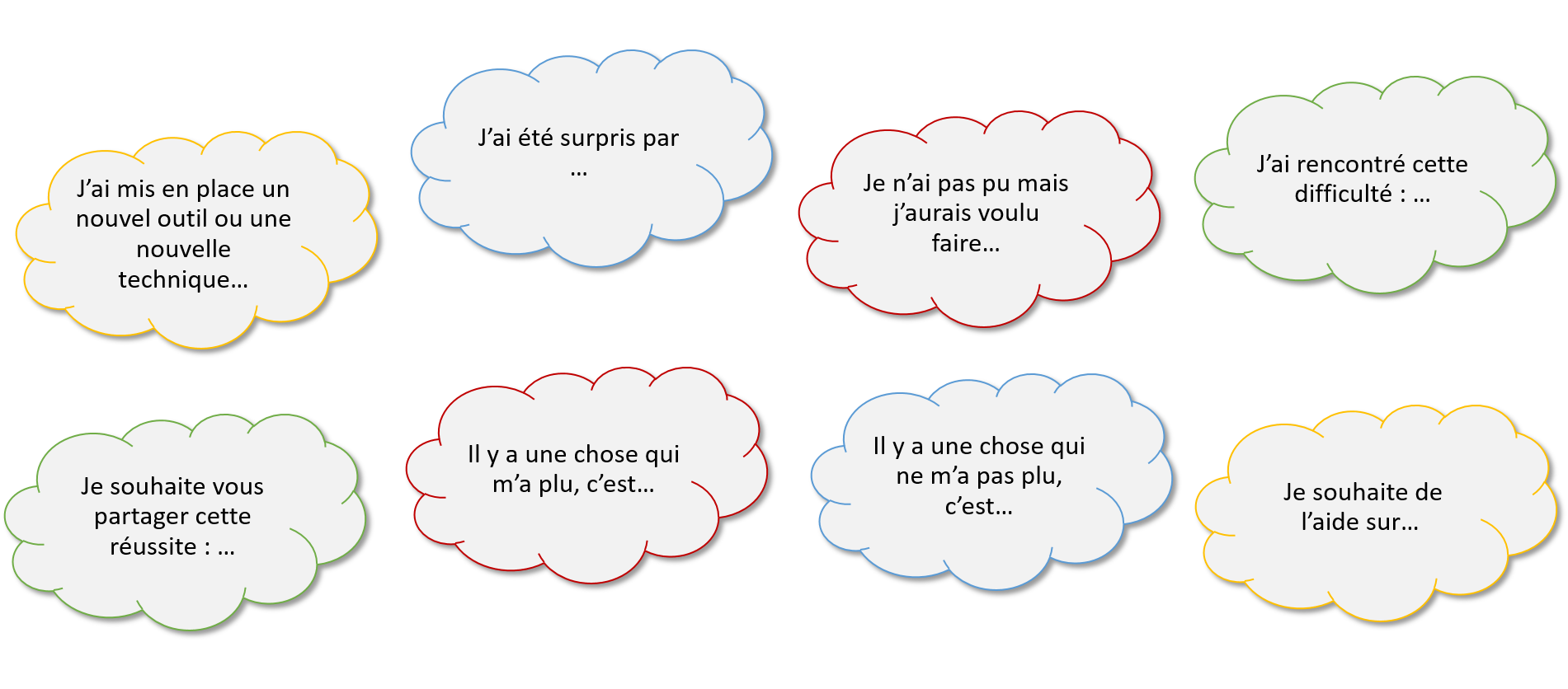 partage d'expérience