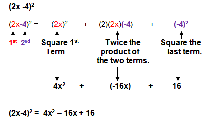 When squaring a binomial, you add the two equal middle terms after expansion and square the rest.