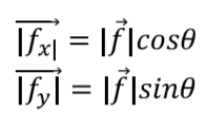 - When a vector has both horizontal(i) and vertical(j) components we can take a single force and split it into two compounds.