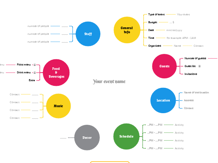 Event planner template