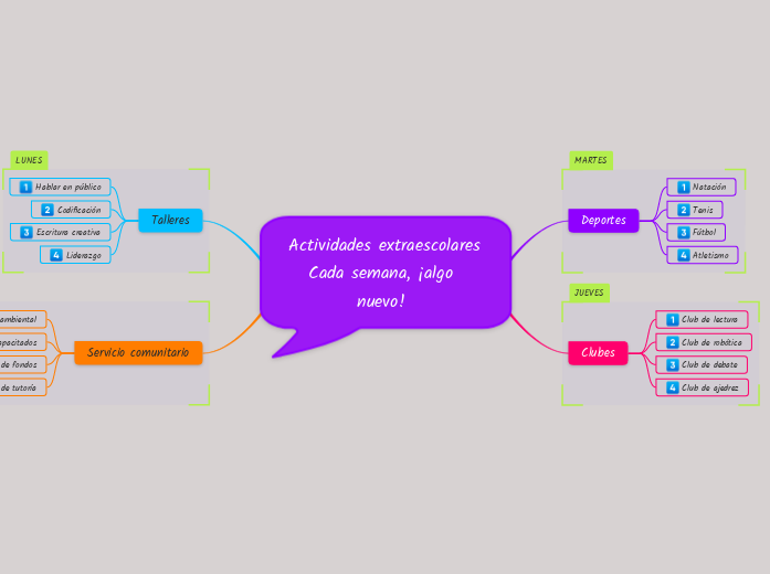 Actividades extraescolares
