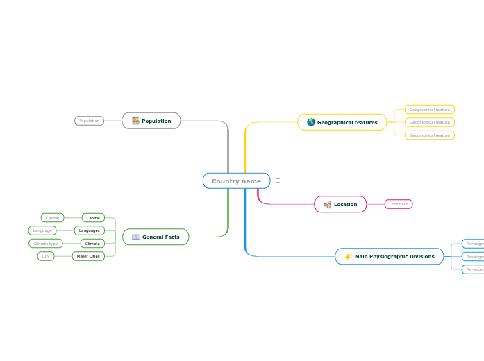 World Countries Template
