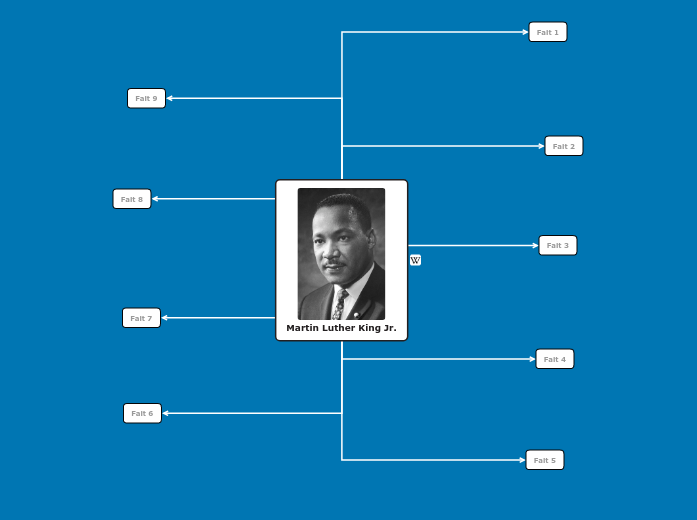 Martin Luther King Jr.