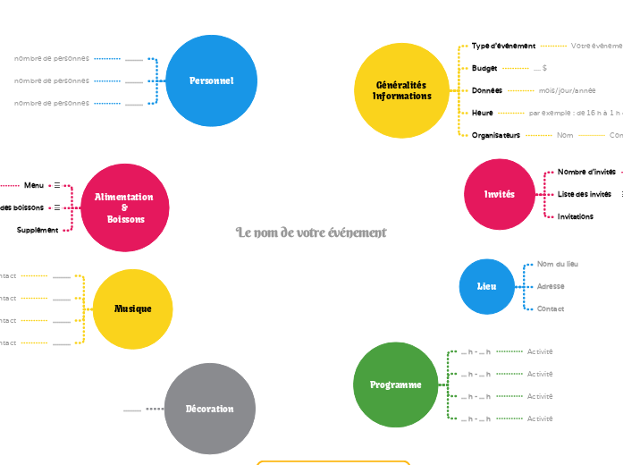 Organiser un événement