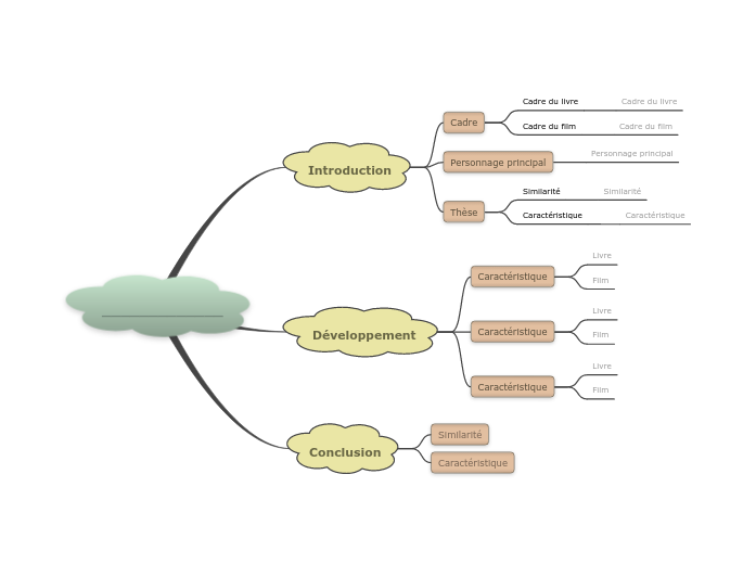 Comparer & Contraster (Point-vs-Point)