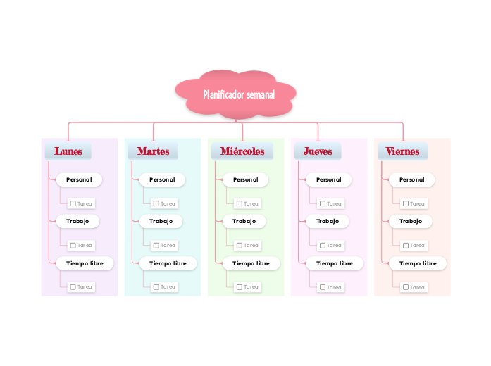 Plantilla de agenda semanal