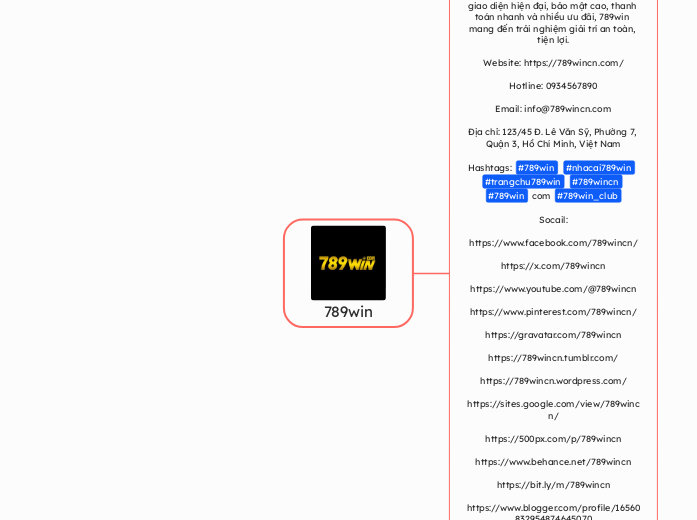 789win - Mindmap