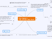 Pink Chapter 3
High Concept, High Touch - Mind Map
