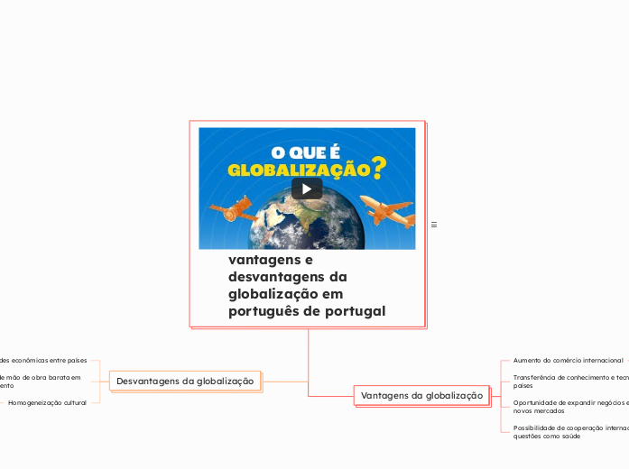 vantagens e desvantagens da globalização em português de portugal