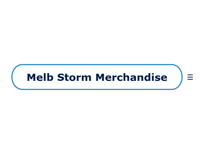 Melb Storm Merchandise - Mind Map