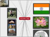 Nova Delhi - Índia