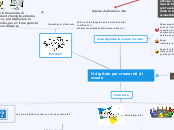 Il digitale per la creazione di reti di scuole