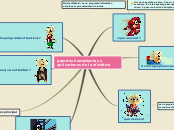 grandes herramientas y aplicaciones de ...- Mapa Mental