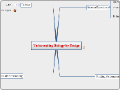 Undestanding Biology by Design - Mind Map