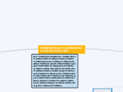 PATENTES Y DERECHOS DE AUTOR - Mapa Mental