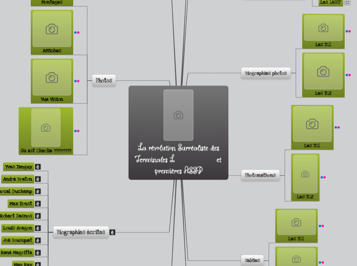 La révolution Surréaliste des Terminales L