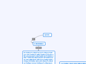 SKYPE - Mapa Mental
