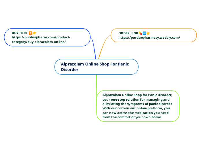 Alprazolam Online Shop For Panic Disorder - Mind Map