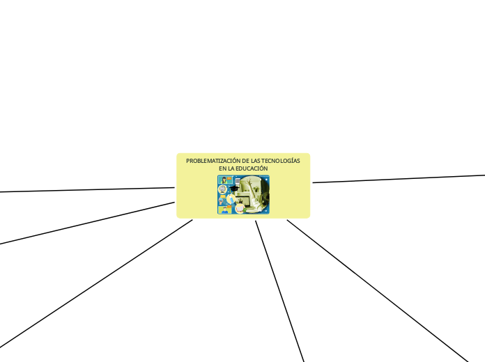PROBLEMATIZACIÓN DE LAS TECNOLOGÍAS EN ...- Mapa Mental