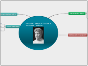 Petrarca, padre di lirica e coscienza...- Mappa Mentale