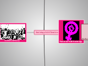 Sociology Timeline - Mind Map