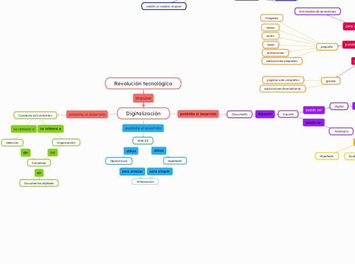 Revolución tecnológica